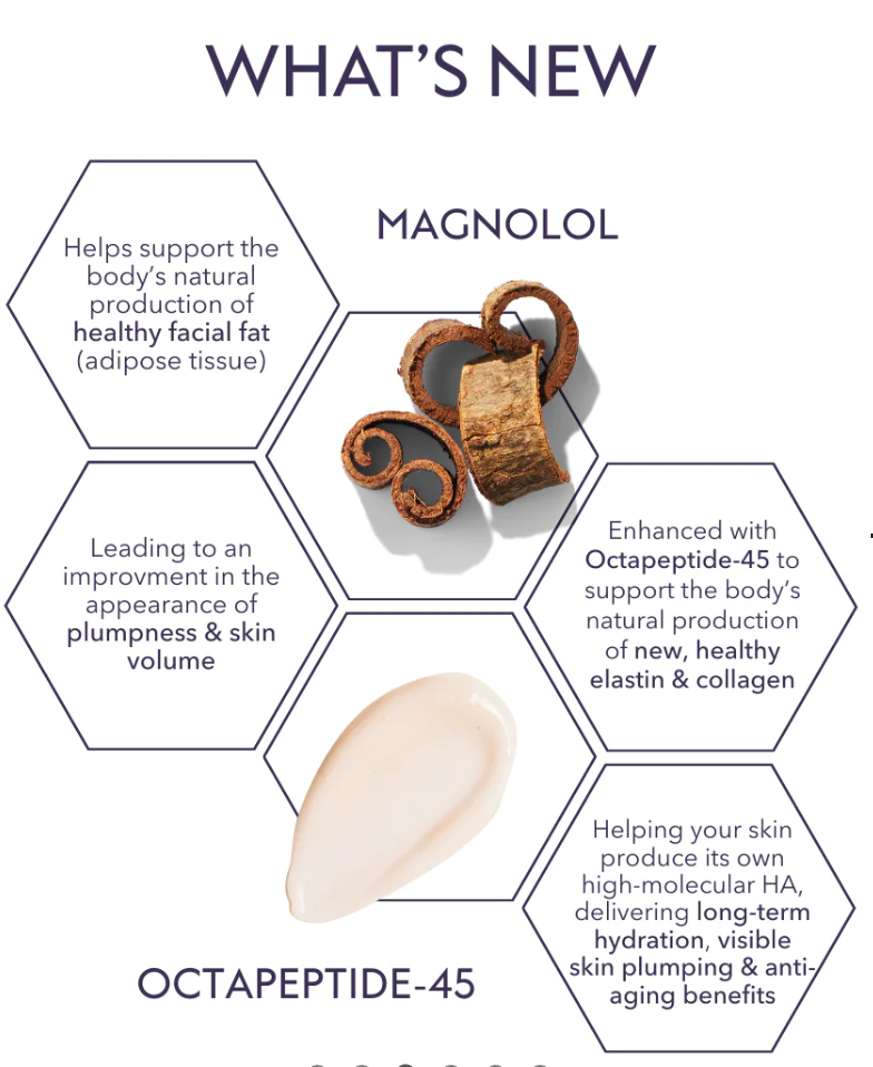 Restorative Skin Complex with TriHex+™