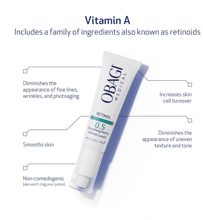 Retinol - Smoothing Serum 0.5