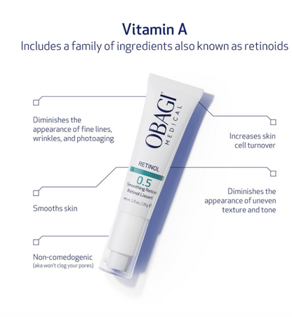 Retinol - Smoothing Serum 0.5