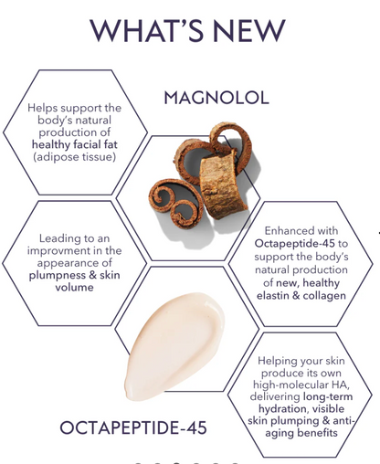 Restorative Skin Complex with TriHex+™