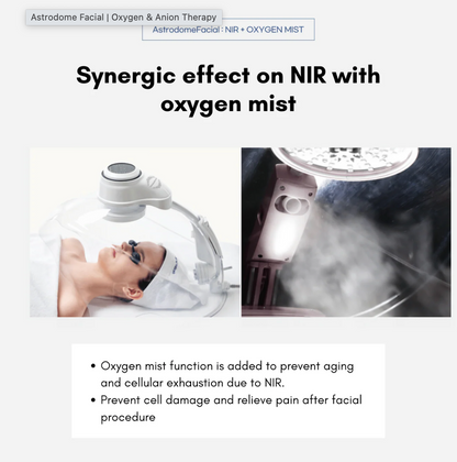 Astrodome Facial | Oxygen & Anion Therapy