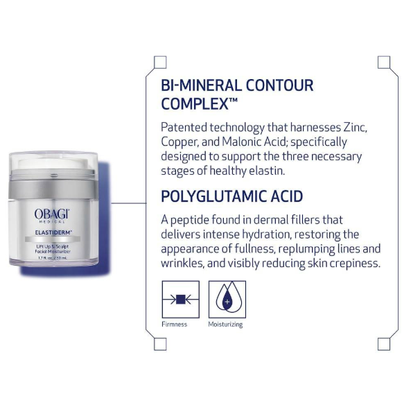 ELASTIderm® - Lift Up & Sculpt Facial Moisturizer