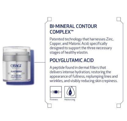 ELASTIderm® - Lift Up & Sculpt Facial Moisturizer