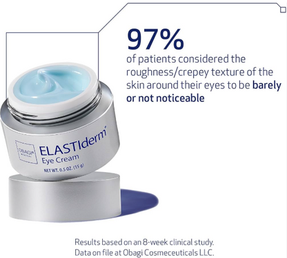 ELASTIderm® - Firming eye Cream