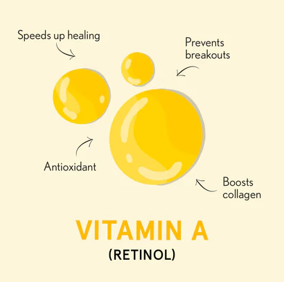 Retinal B3 Serum