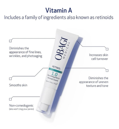 Retinol - Smoothing Serum 1.0