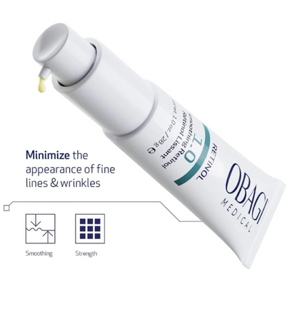 Retinol - Smoothing Serum 1.0