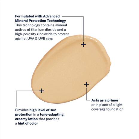 Sunbetter TONE SMART SPF 75 Sunscreen Lotion