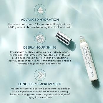 Total Eye® Concentrate Serum