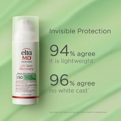 EltaMD UV Skin Recovery Red Color Correcting Green Tint Broad Spectrum SPF 50